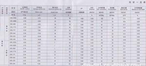 【合山化工CMS-666(1250目)超微細(xì)滑石粉】?jī)r(jià)格_廠家_圖片