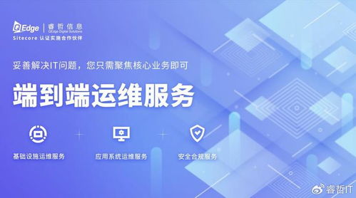 睿哲信息 這些常見的性能隱患,正在吞噬你的sitecore網(wǎng)站運行效率